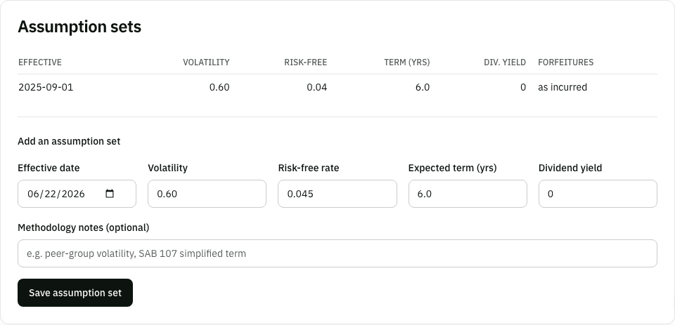 The assumption-set table with effective date, volatility, risk-free rate, term, dividend yield, and forfeiture method, plus the admin add form