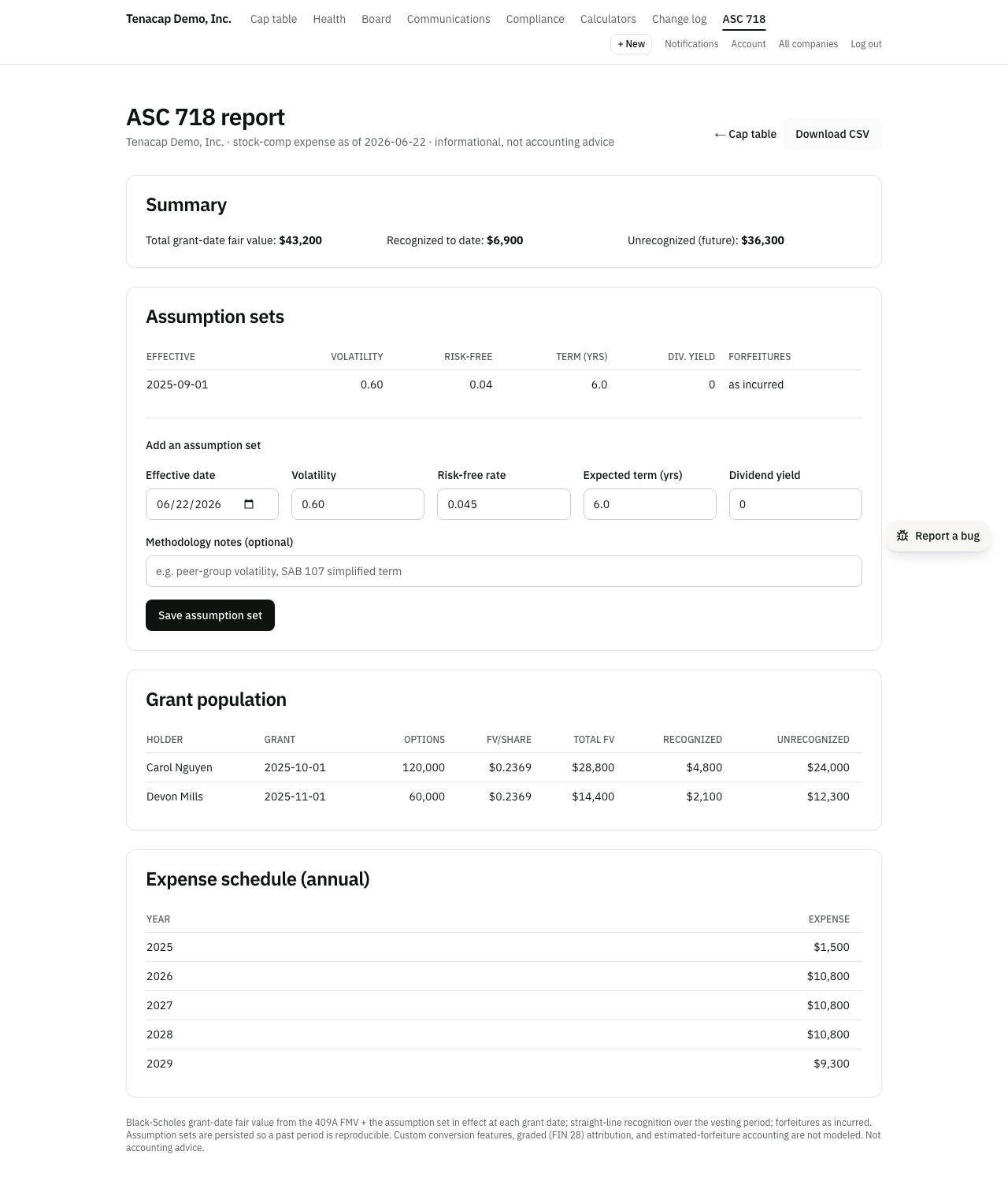 The ASC 718 report summary showing total fair value, recognized to date, and unrecognized future expense