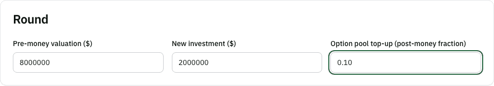 The round inputs form showing pre-money valuation, new investment, and option pool top-up fields